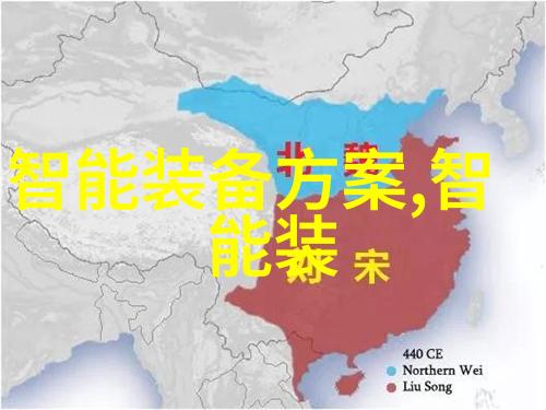 小米首款搭载dcs系统的旗舰手表正式发售与前代相比到底买谁