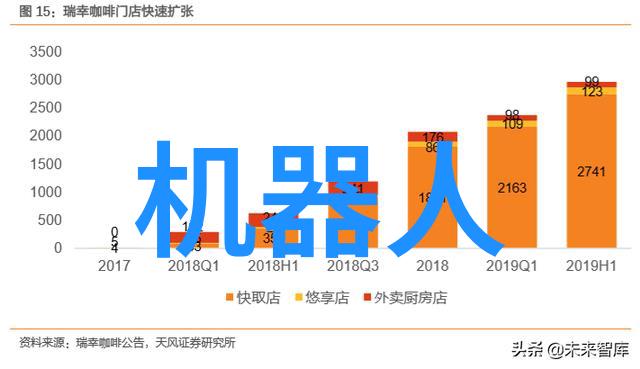 FSIGHT 20分离机的尖端组合单细胞克隆筛选系统