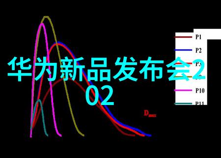 粉尘的舞者胶体磨之谜