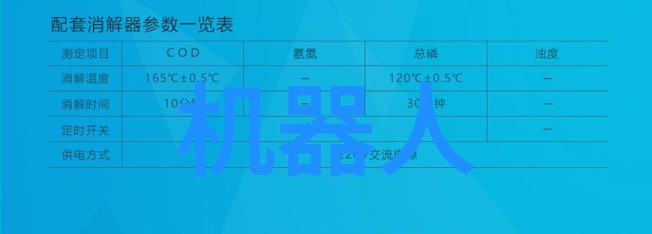 广西国际商务职业技术学院高水平国际化商贸教育基地