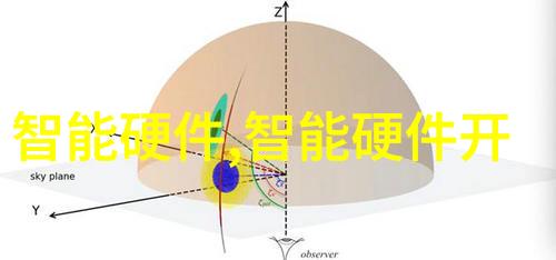 安徽财经大学-追逐金融梦想探索安徽财经大学的学术与实践