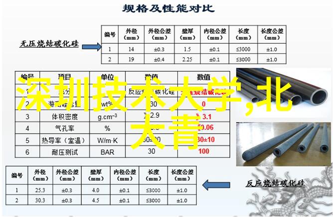 ARM架构与x86架构对比移动设备中未来的战场布局