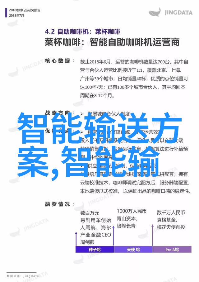 市场竞争中的优选如何评估光刻机概念股的竞争力