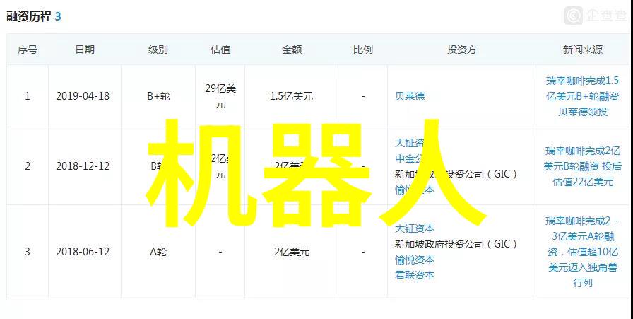 德哈文开车惩罚之严格执行