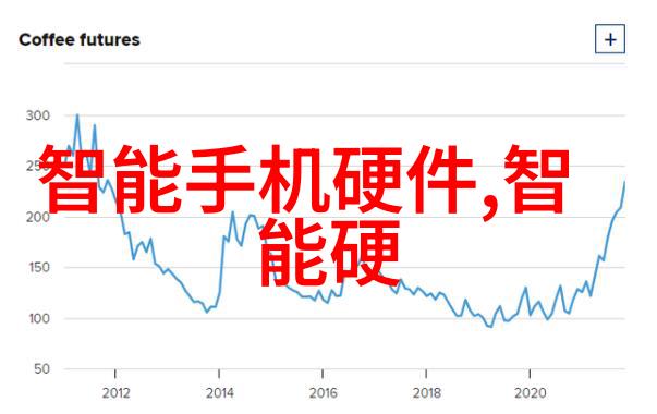 智能化物料搬运系统的未来发展方向