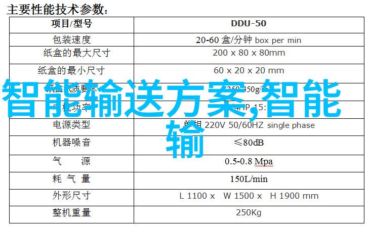 如何成为中国资源卫星应用中心的一员了解招聘要求
