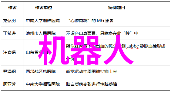 化工反应设备工业之心脏创新之源泉