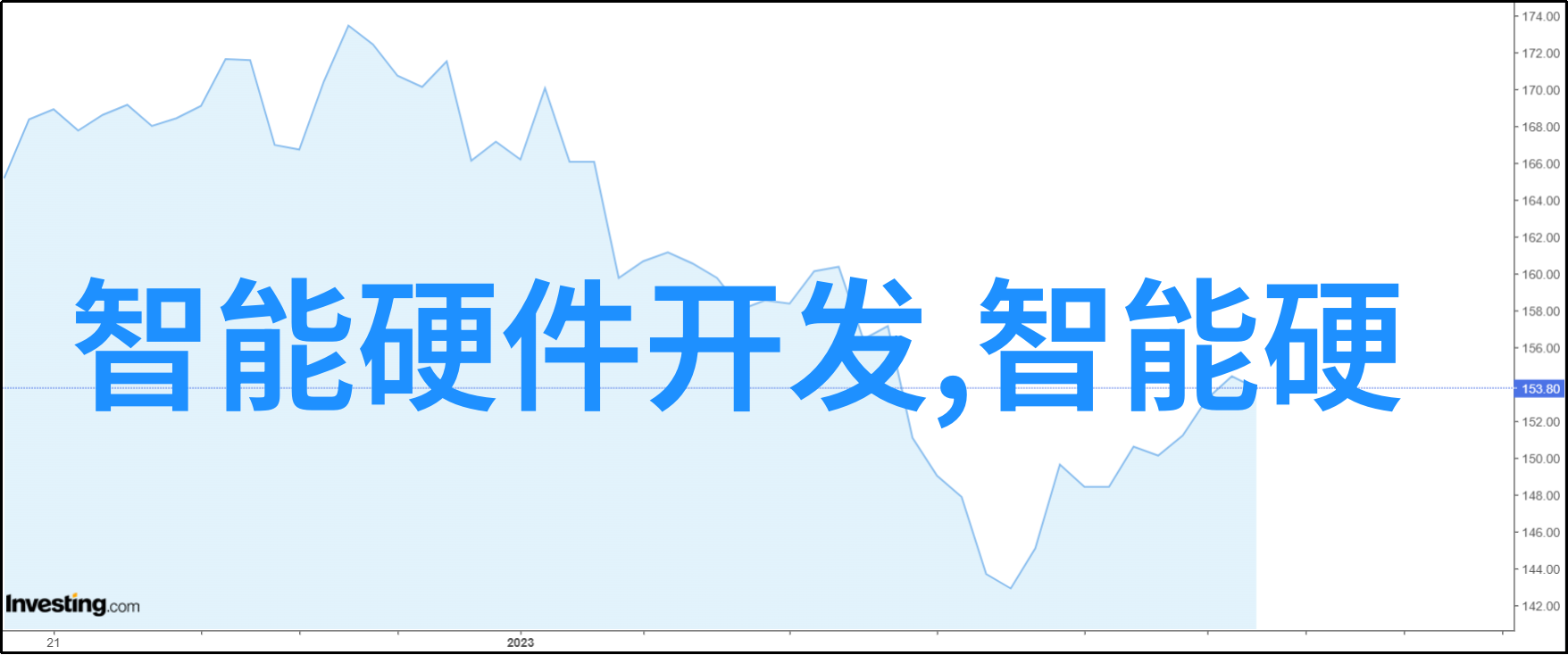 中国芯片技术-从10纳米到3纳米中国芯片产业的进步与展望
