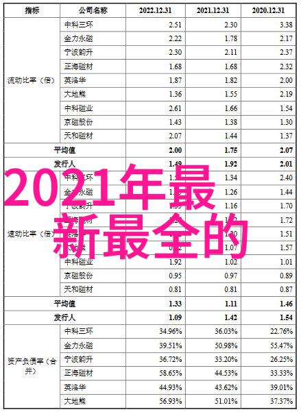 3000升反应釜尺寸参数科学实验室里的超级大锅