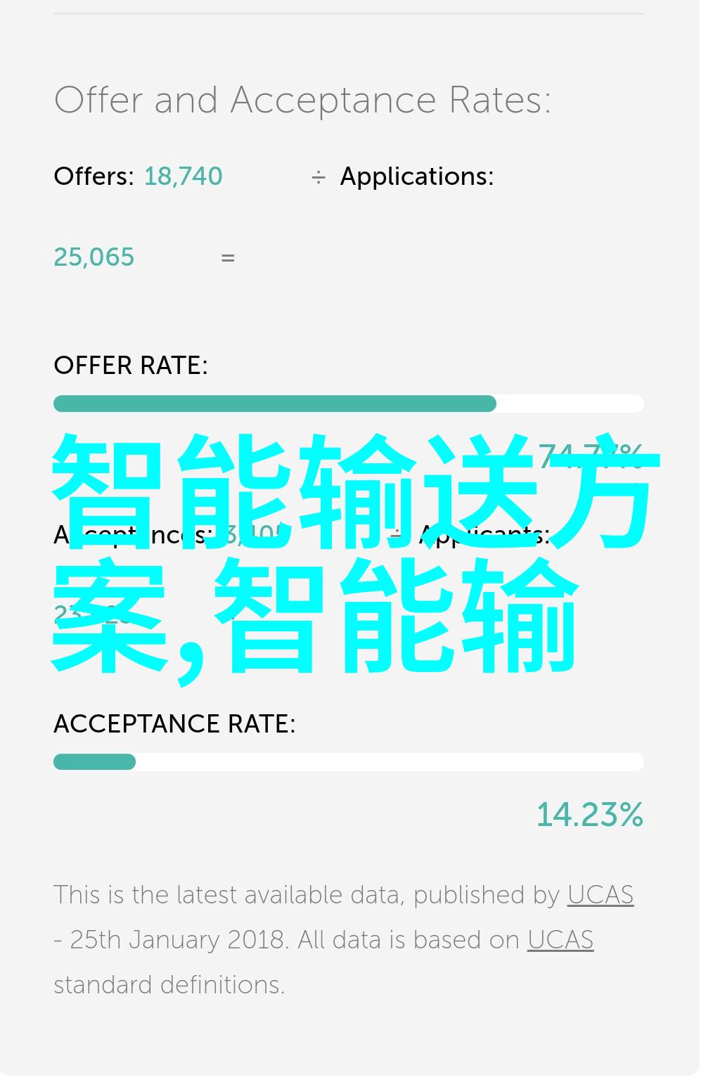 暮云轻纱春树静听