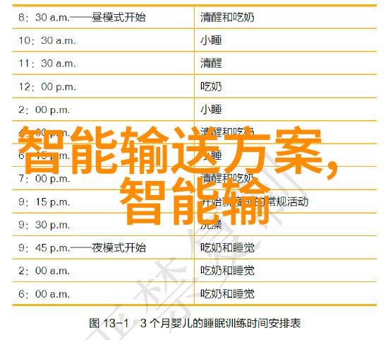 检重机我是怎么不小心把大包装箱给忘记了拿到检重机的