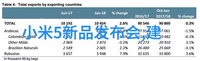 低温等离子体灭菌技术在医疗器械消毒中的应用探究