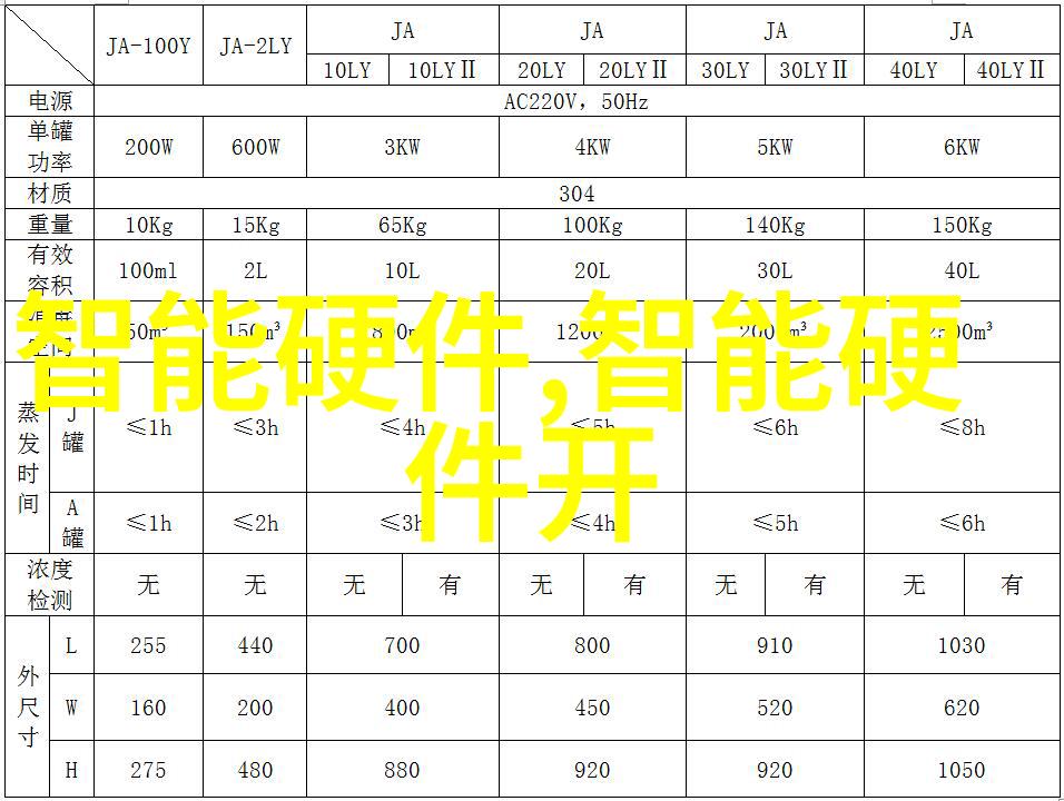 对于经常进行长途驾驶的司机来说启辰原厂配件专卖店有什么推荐配置吗