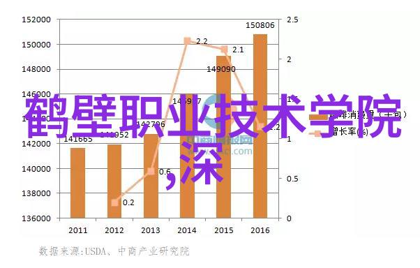 微电子技术中的芯片设计与制造揭秘晶体管的工作原理和集成电路的布局艺术