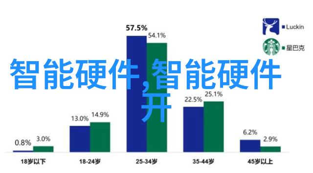 绿色环保新选择厂家直供有机废气处理设备解决方案
