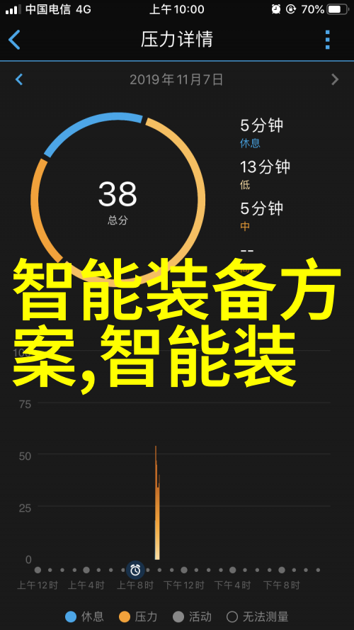 大学生实践报告3000字 - 实践探索大学生工作坊经验总结与未来展望