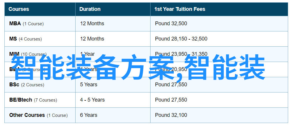 学校如何通过大型净水机提升学生健康意识