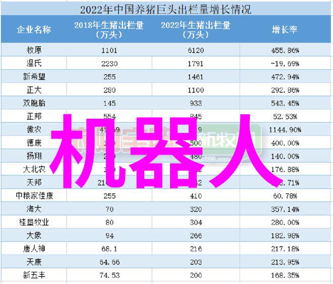 华为即将揭秘新奇创新9月25日盛大来袭