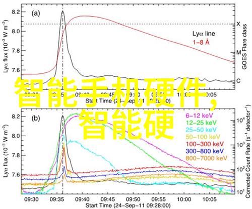 我的生活小机器筛选机帮你一网打尽