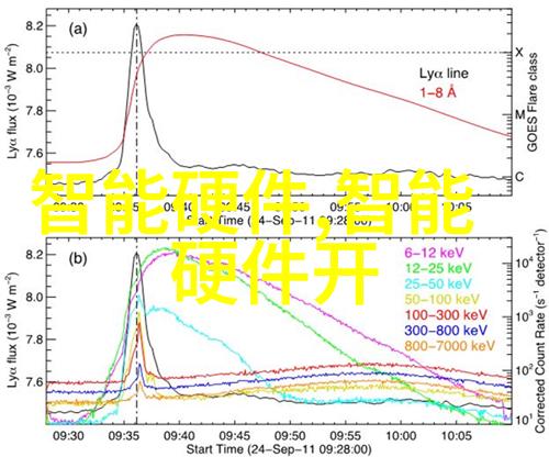金路智能装备有限公司我来告诉你它的故事