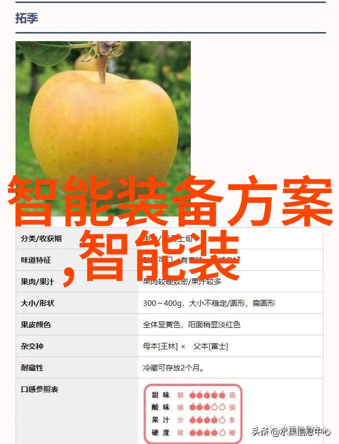 新风系统空气净化的中央管理者