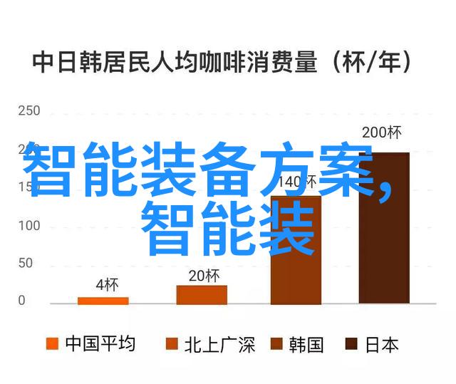 安之若素心灵的港湾