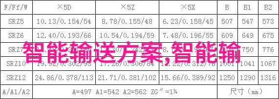 ColorOS 15系统问题致琉璃X耳机无声下次更新将解决