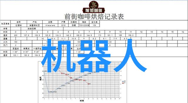市场调研报告分析方法助力决策制定