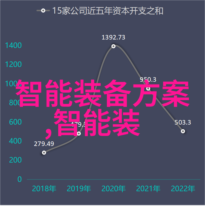 探索人格的阴影解读格雷的50道阴影中的心理深度