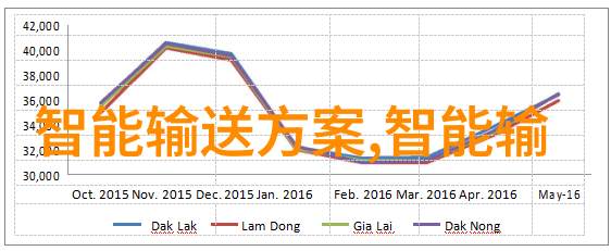 深圳信息职业技术学院深入探索新时代教育创新旗舰