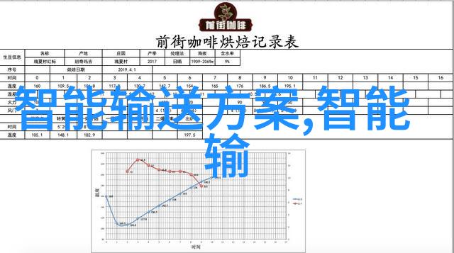 自动分装机器在制药行业中的应用概述