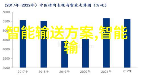 中国原材料采购网连接资源与需求推动产业链升级