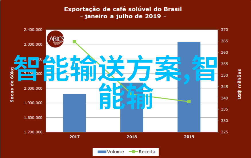 工业巨轮的呼吸风扇在工厂中的重要角色