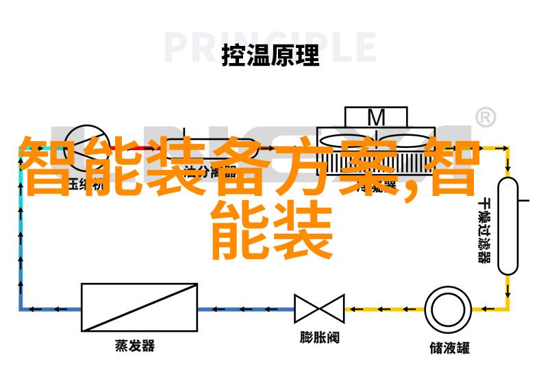 探秘pp-r管材背后的科技与未来的可能