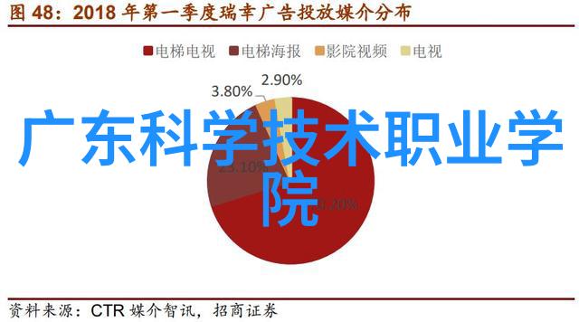 化工压力仪器的重要性与应用实例