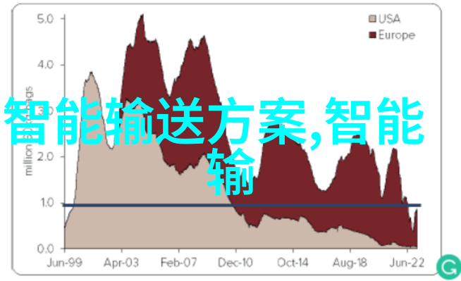 水质检测多少钱-清澈之价揭秘水质检测费用及其背后的科学