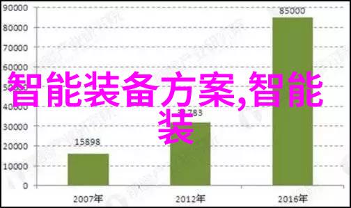 肾内修行心外流转僧侣之旅的动漫奇幻