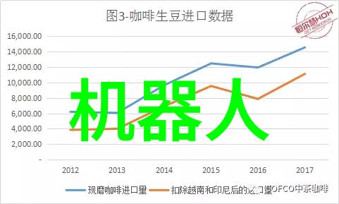 细腻治疗喷雾设备的精髓