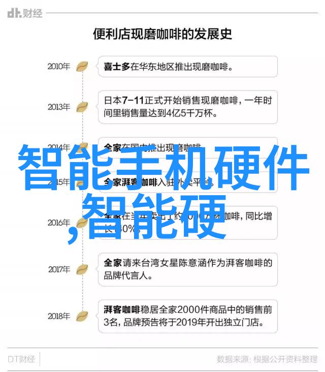 零食爱好者必备如何通过脱水机制作健康零食