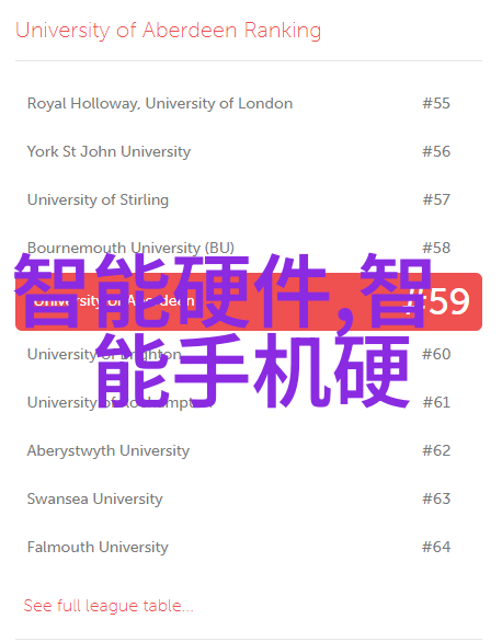 怀旧 回到1995经典旋律与时光的重逢