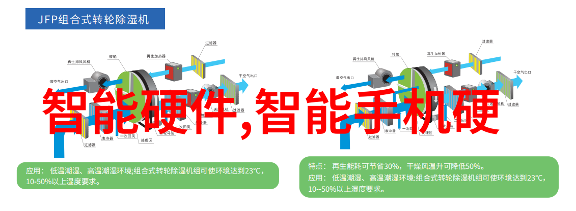 固相合成反应釜化学实验的创新工具与方法