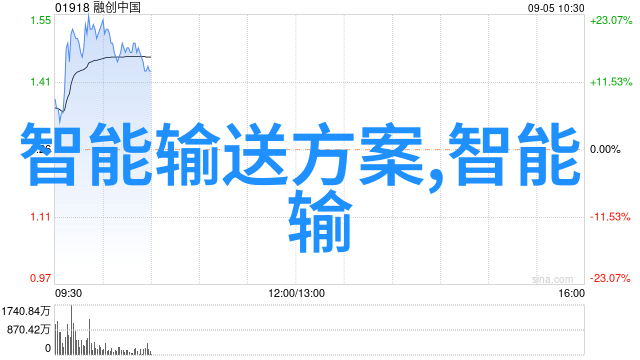 特务搜查官风子追踪背后的秘密风子的调查日记
