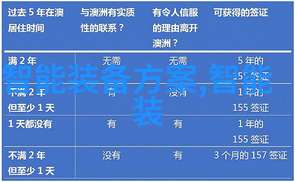 智能化资讯-探索未来的信息传递方式