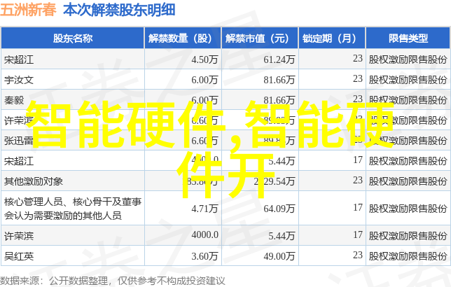 了解不同类型的工业吸塵機及其在工作场所中的应用