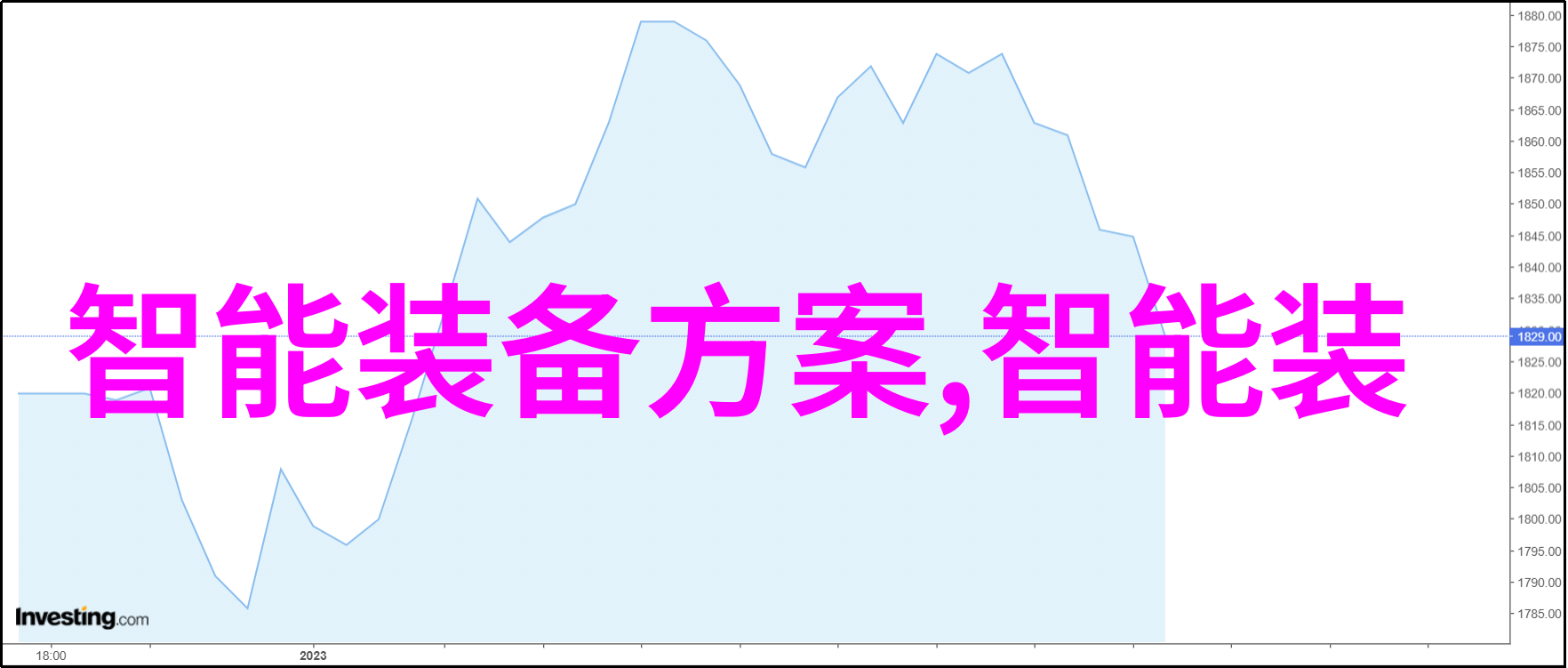 工程塑料制备中的引发剂作用机理