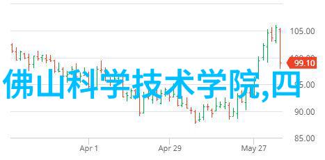 智能工厂规划方案高效生产与可持续发展的关键策略