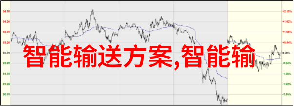危险游戏别再玩火了我告诉你