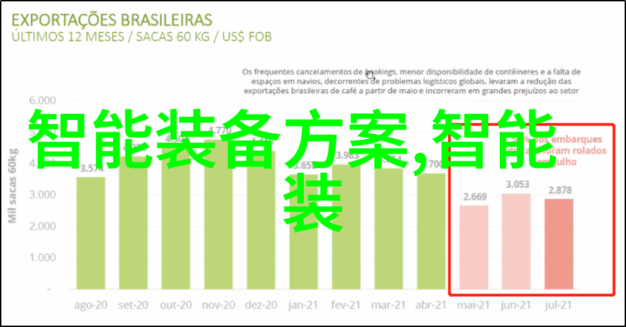 鹤壁职业技术学院锚定未来铸就梦想