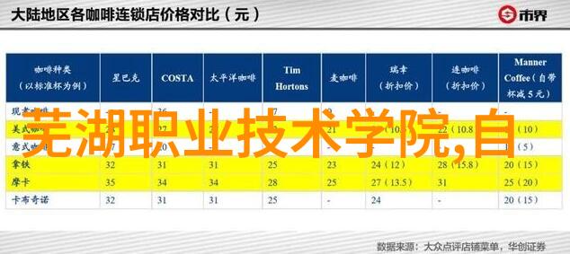 金路智能装备有限公司将科技变身时尚穿戴未来在脚下