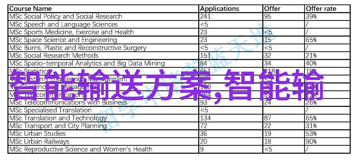 附近不锈钢生产厂家直饮水反渗透系统